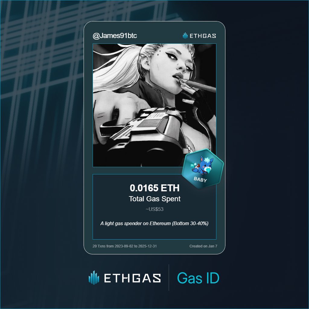 Discovered my Gas ID via ETHGas - turning my gas spend into rewards 🫘

As a Baby Jack, I've spent 0.0165 ETH on gas but earned 4 Beans back.

Get your Gas ID and Beans here: ethgas.com/community/gas-…