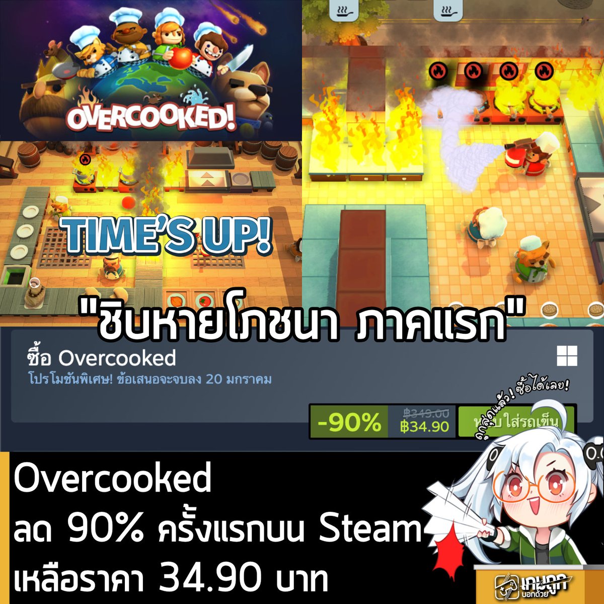 [Deal] Overcooked ลด 90% ครั้งแรกบน Steamเหลือราคา 34.90 บาท
.
ดีลนี้หมดเวลาวันที่ 20 ม.ค.
.
ถ้าคุณคิดว่าคุณกับเพื่อนรักกันดี นี่คือสุดยอดเกมทำลายมิตรภาพ the Beginning ลด 90% ครั้งแรกของภาคนี้บน Steam ส่วนเกมก็เกม Co-op 4 คน ช่วยกันทำอาหารชิบหายโภนชนา ผ่านด่านไปเรื่อยๆ