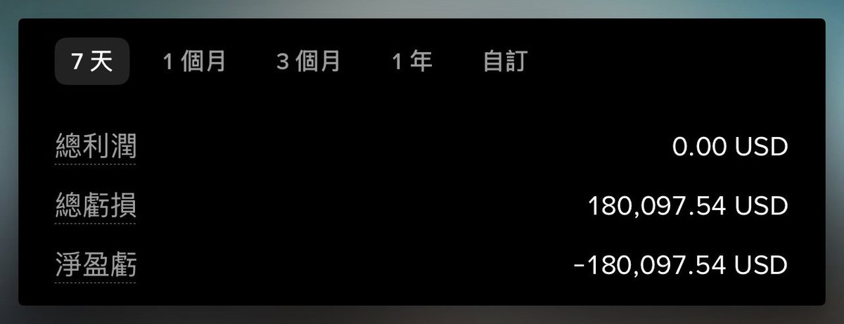 CryptoCharming's tweet image. ⌠ 大虧損後的小反思分享 ⌡
​
很久沒寫文章了，剛好最近旅遊回來，前幾天也做了一筆很糟糕的二級交易，我非常少做二級，所以具體哪個幣不細說了，其實心情很正常，我發現我面對大額虧損好像沒有啥太大的不適感，上次 Pump…