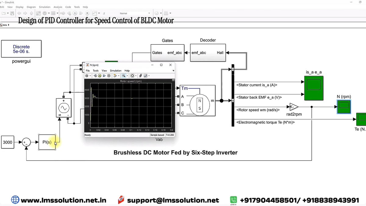 Lms_Solution's tweet photo. ⚡🔋 Design of PID Speed Controller for BLDC Motor

👉 Product Link:https://t.co/2io1rPWuVe

🧠 PI speed controller tuned from identified transfer function

⚙️ Closed-loop BLDC drive with VSI and Hall sensors

#BLDCMotor #PIDController #SystemIdentification https://t.co/DkPieEg2cL