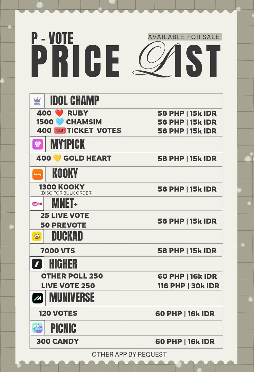 📢 NEW  PRICE LIST
AVAILABLE TO SELL / RESERVATION 

Mop: ina e-walet, g-cash
Dm for reservation/voting in other apps 

✨️ idol champ mnet duckad kooky my1pick higher muniverse picnic fancast musicbank show champion mucore inkigayo want to sell wts jual vote voting award