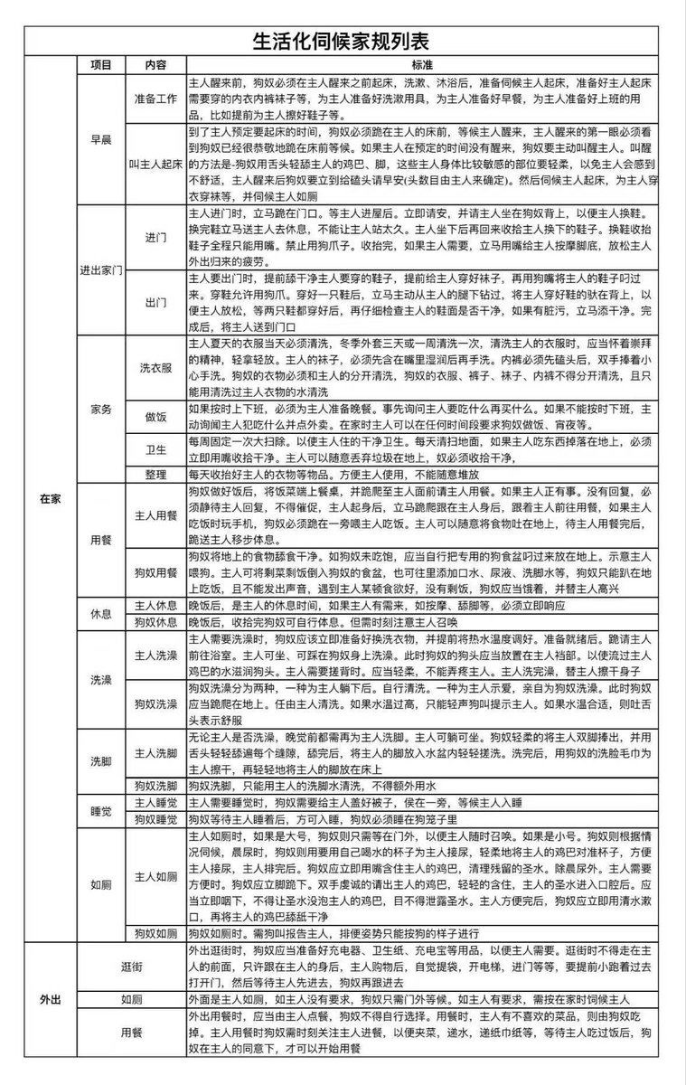 可乐S🥤Dom tweet media