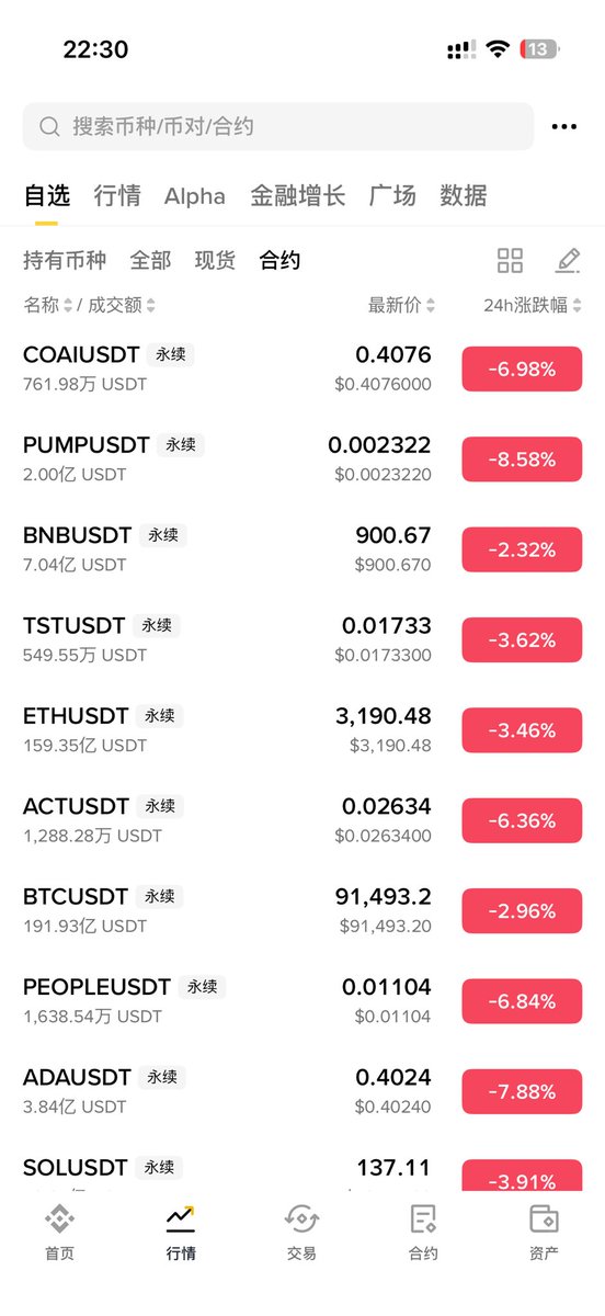 CKC🔶BNB tweet media