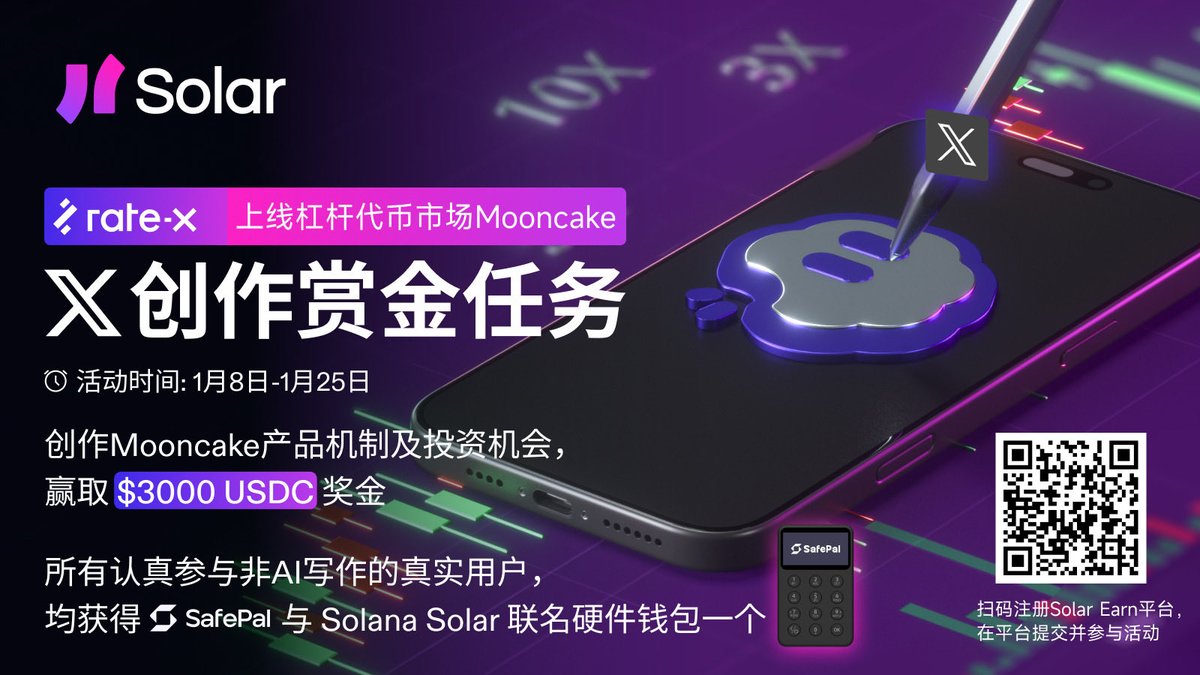 Solar (Solana中文社群) tweet media