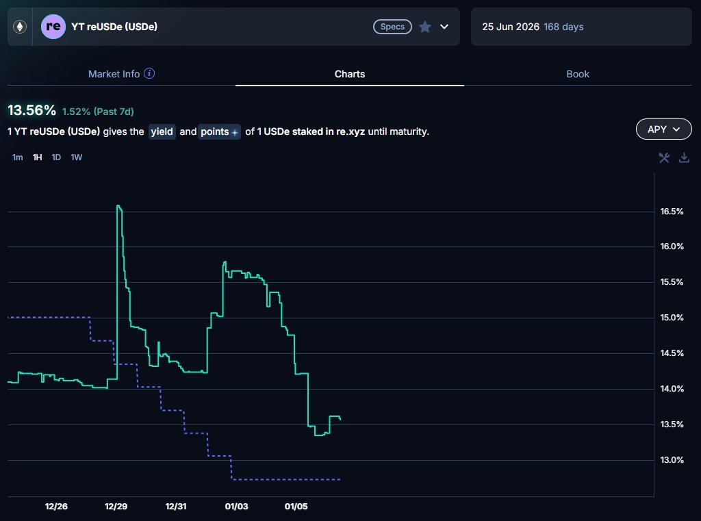 chainsage tweet media