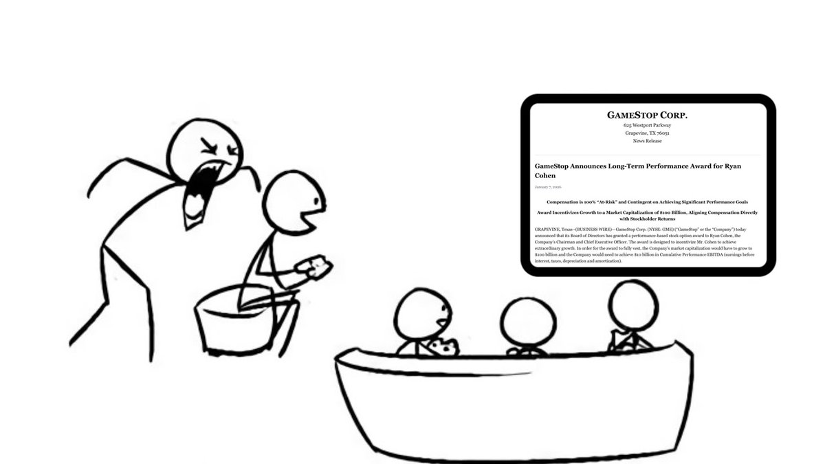 Lodoghir's tweet image. This is you.