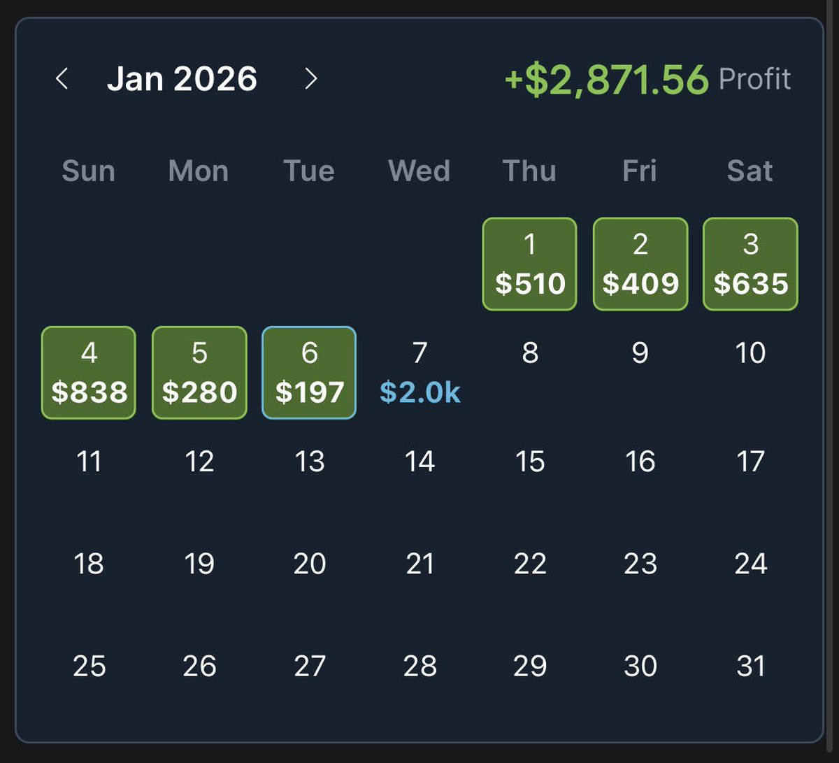💰 DAILY UPDATE: +$197💰 

Another great day of arbitrage betting! 

Found all plays using <a href="/OddsJam/">OddsJam.com</a> 📊
✅ No picks
✅ No guessing
✅ Just math + mispriced odds

7 day free trial: oddsjam.com/?ref=ywi0owy
Promo code “ArbThief” for 35% off!

DM me if you’d like to learn how!