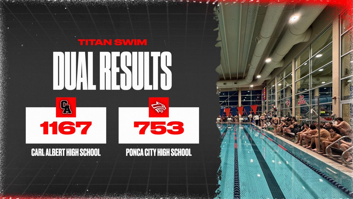 CAHS_SWIM's tweet image. Great night in the north‼️#Family55 #IfOneThenAll #TheWallIsOurs