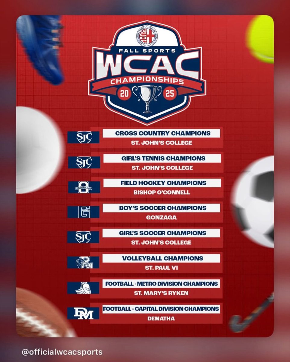 MarisVb4's tweet photo. Thank you, @WCACSports, for recognizing PVI Volleyball’s WCAC Championship last fall! An incredible season and an unforgettable run! #champions https://t.co/9x0dkGzvF3