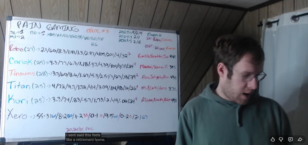 TOP DA LOUD🐉 tweet media