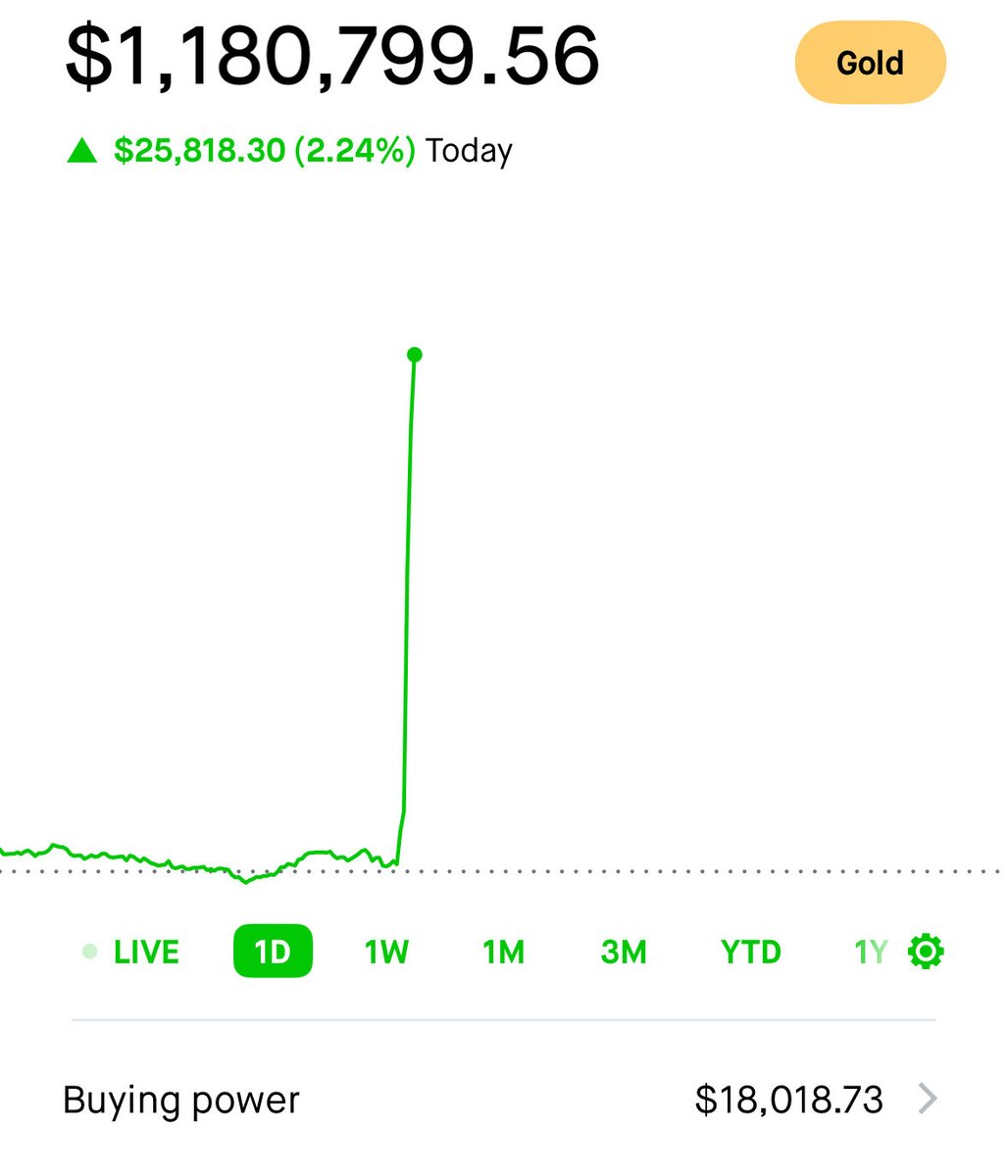 legen 🚀🌕 tweet media