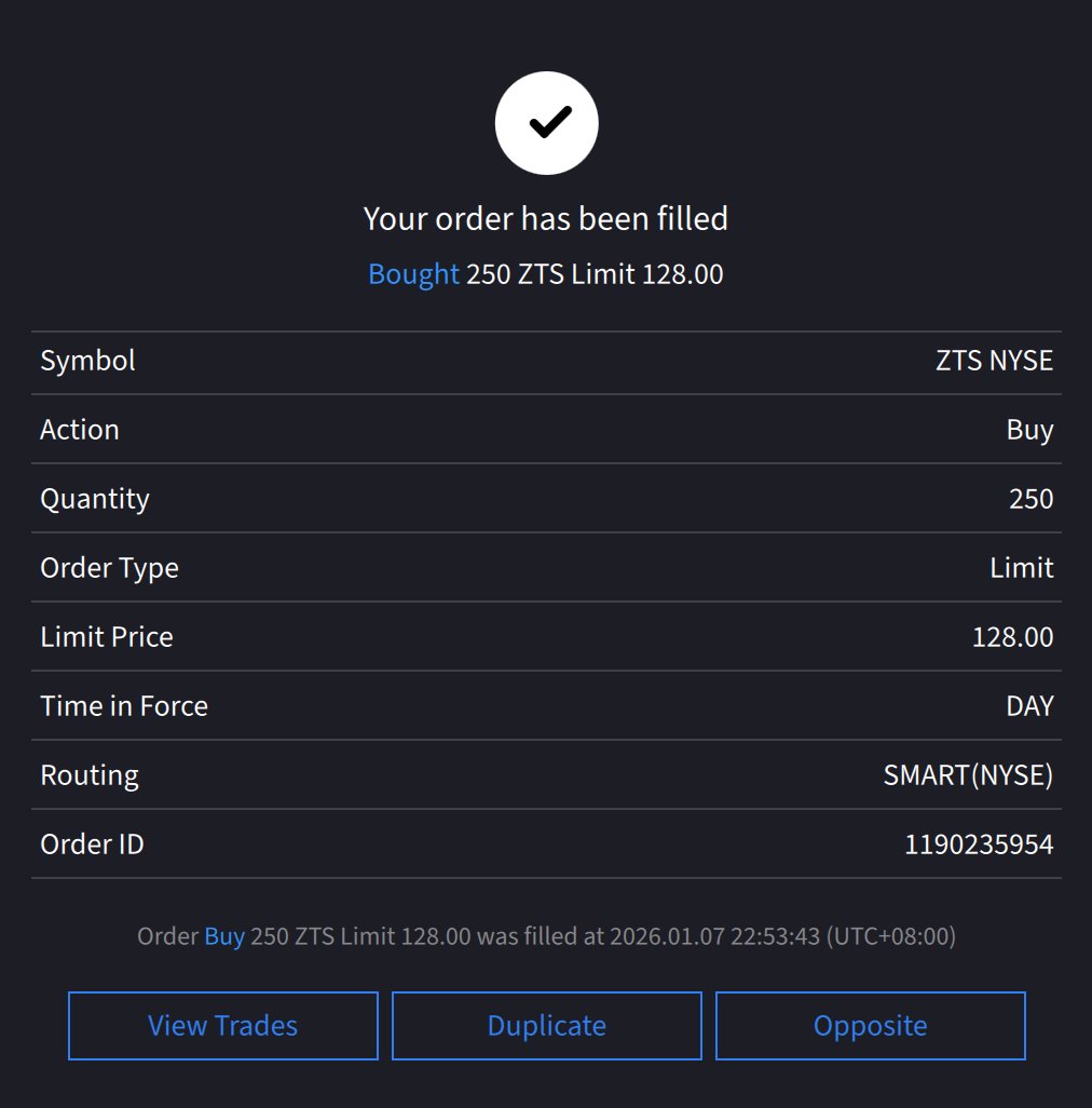 WiseStacker tweet media