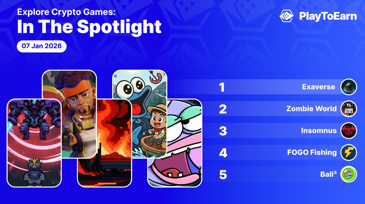 Explore some crypto games featured in our PlayToEarn spotlight! 🎮💫

🔹<a href="/Exaverse_gg/">Exaverse 🦖</a> 
Roguelike Realtime Turn-Based Dungeon Crawler

🔹<a href="/TThugsNFT/">Trillionaire Thugs NFT</a> 
Top down rogue-like shooter where you fight waves of zombies, stack upgrades, drop turrets, and race to escape

🔹<a href="/insomnusxyz/">Insomnus</a>