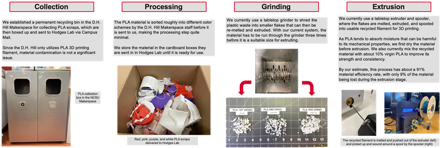 BioResources tweet media