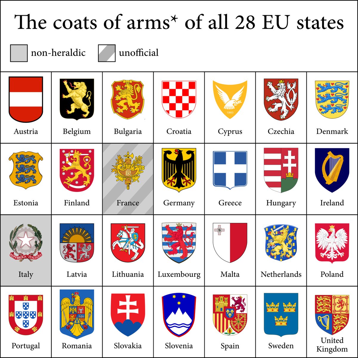 Vintage Maps tweet media