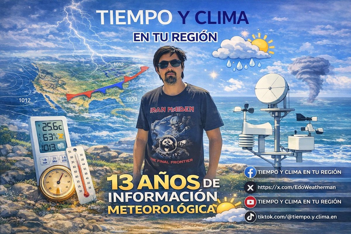 Este año pretendo darle más difusión a mi página ya que tendremos un 2026 intenso.
Puedes seguirme en todas mis redes y no olvides compartirlas para alcanzar a más personas. 

En unas horas publicaré las primeras proyecciones del año.