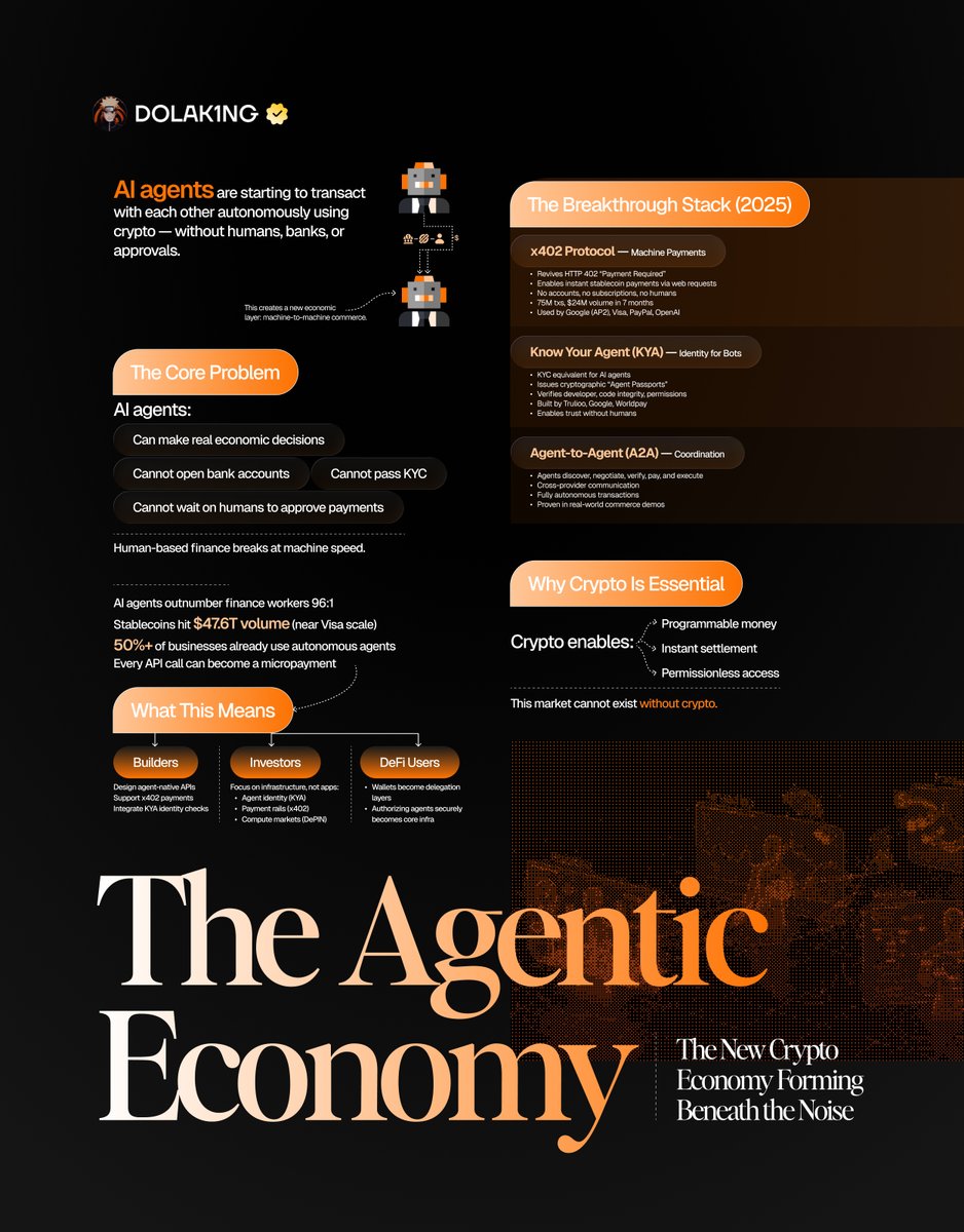 DOLAK1NG (@DOLAK1NG) / Posts / X