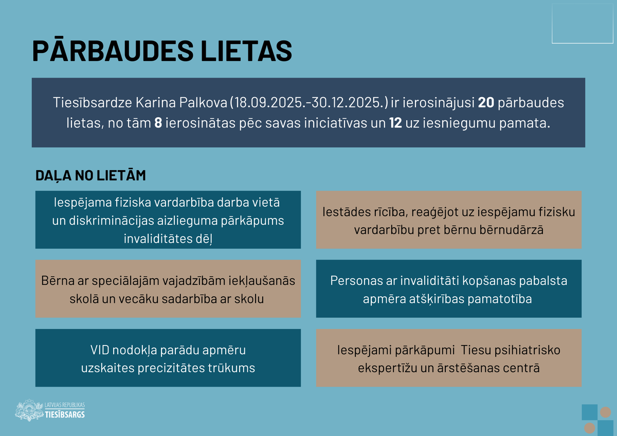 Tiesībsarga birojs tweet media