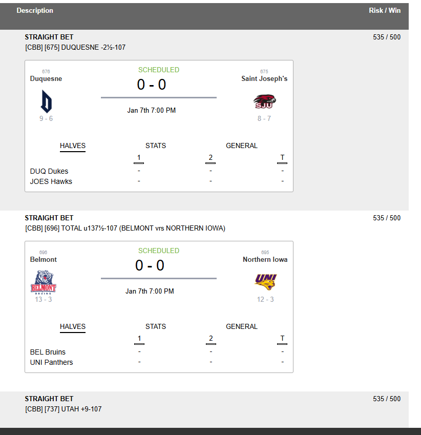 GrindingEddie's tweet photo. Wed Jan 7

CBB:

Utah +9 -107
Duquesne -2.5 -107
Creighton +6.5 -107
Youngstown St -5 -105
Belmont/No Iowa U-137.5 -107 https://t.co/fUsbYqJ9Ad