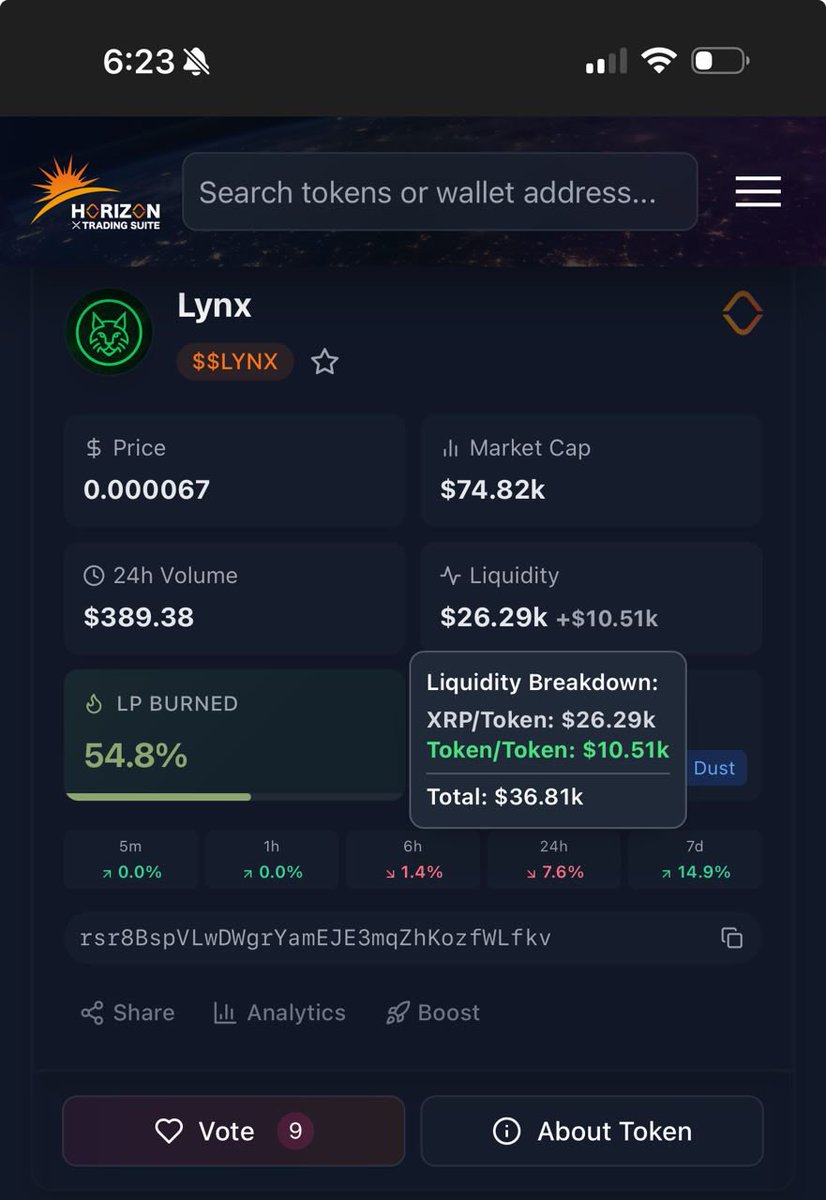 Gm friends. The $LYNX LP pool is sitting pretty. We are primed, and ready for takeoff!! 🫡