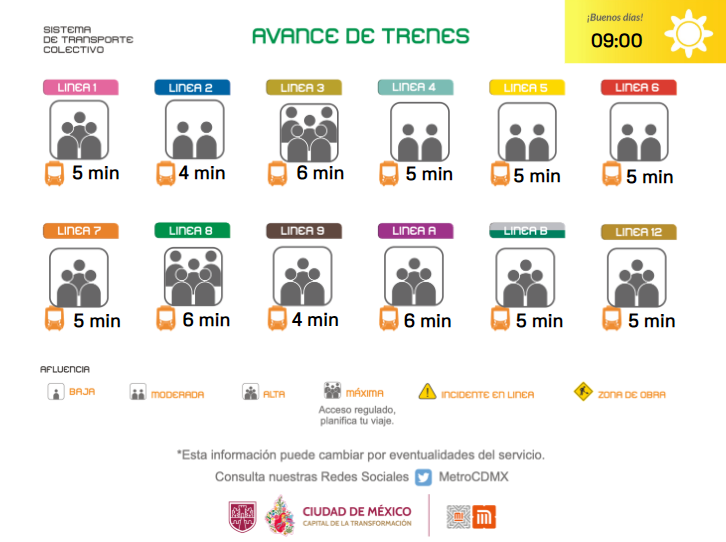 MetroCDMX tweet media
