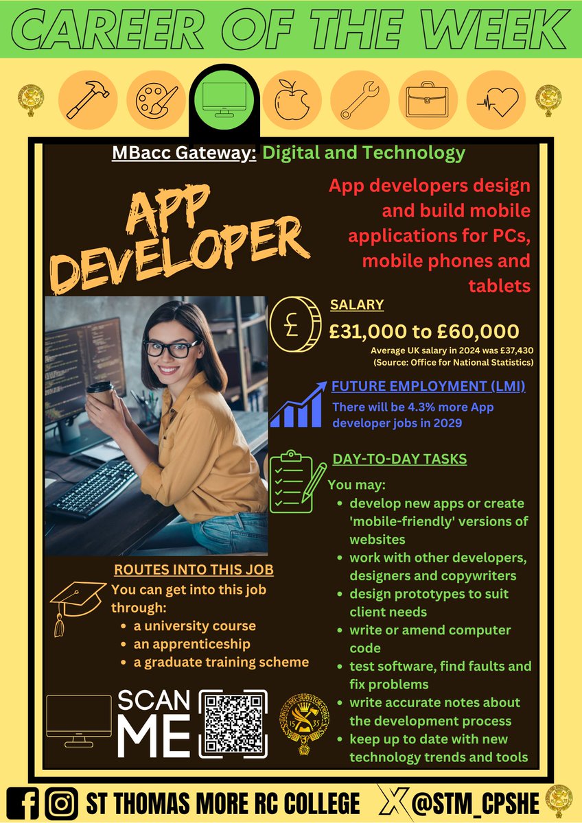 Developer Poster - Etsy, image size:848x1199