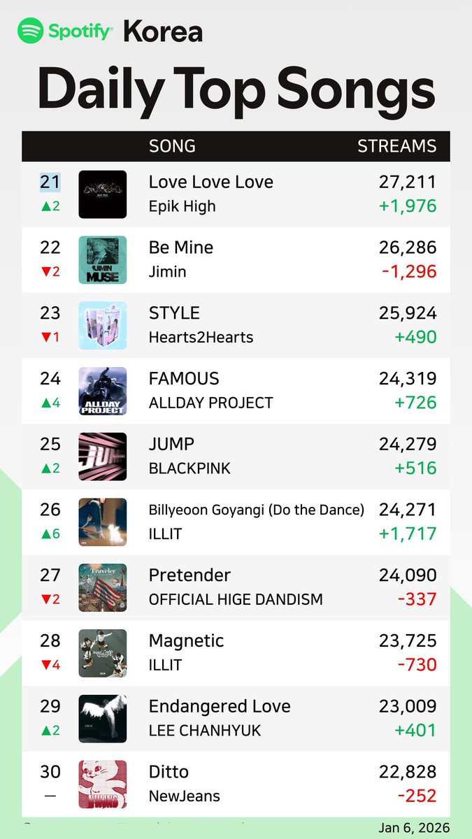 numocoinミ☆🅝🅤🅜🅞🅡🅞.🅘🅞☆彡비트코인 차트.vig