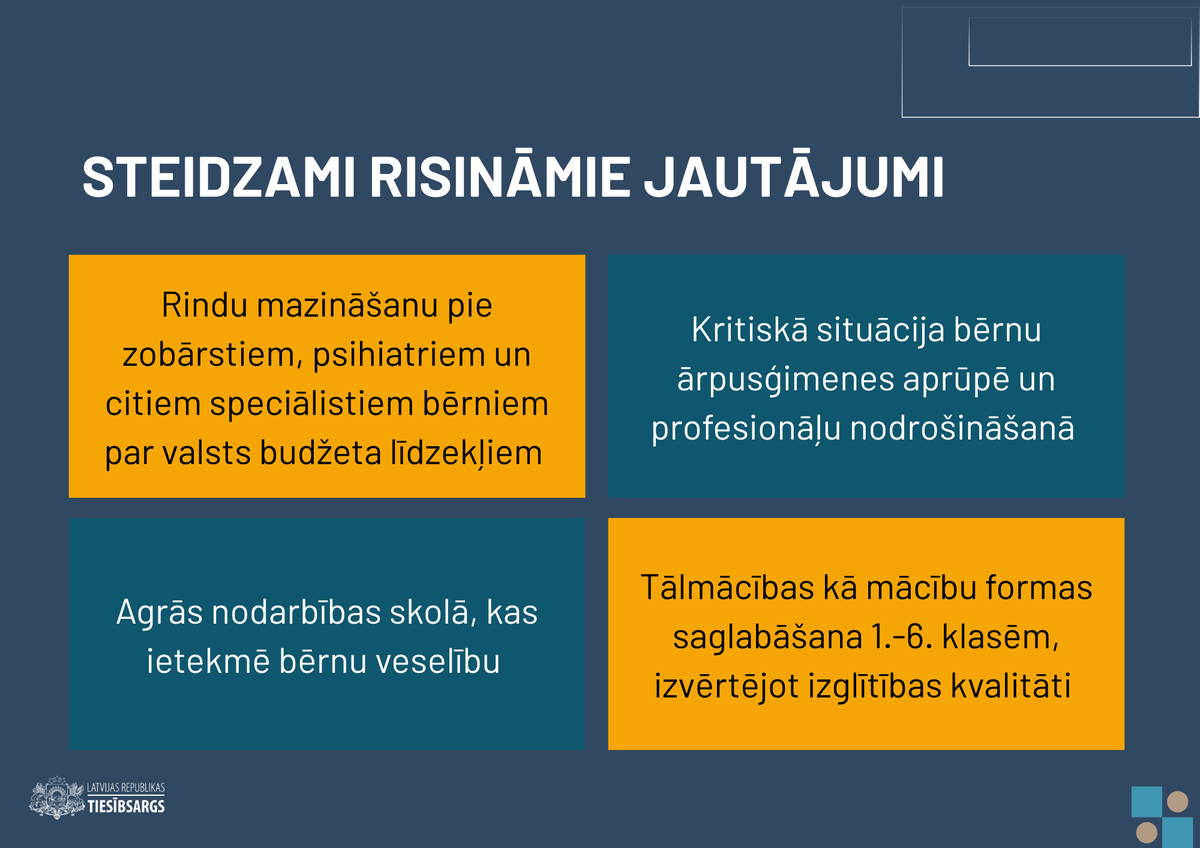 Tiesībsarga birojs tweet media