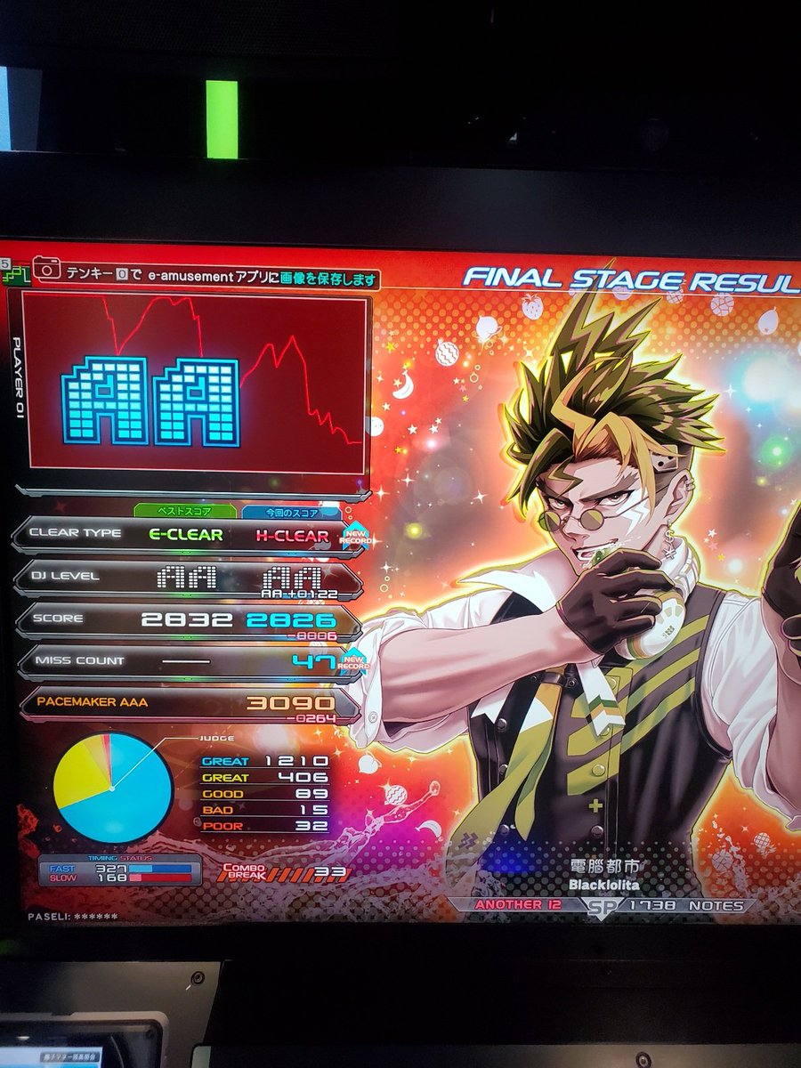 綺羅星夜 ページ 少しだけ弐寺がやりたくなったのでやってきた 12ハード2つ増えた✌️