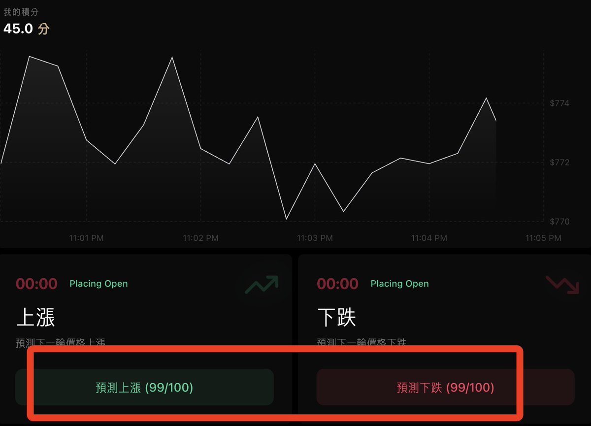 Lin Dora tweet media
