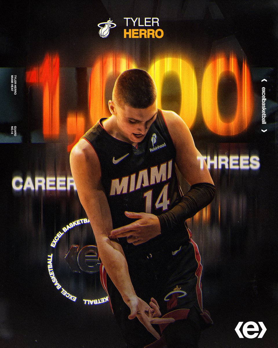 excelbasketball's tweet image. Brought the 🔥 #exceling