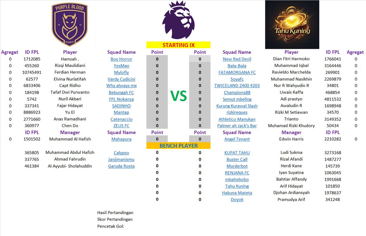 FRIENDLY MATCH ⚽️🏟️

PURPLE BLOOD ACADEMY managed
<a href="/sangpencarinama/">Nama Masih Dicari</a> VS Tahu Kuning Kediri managed
<a href="/edwinharris123/">Edwin Harris</a> 

It's time to settle things once and for all
🔥🔥🔥

Ayo Cah, berikan yang terbaik di Friendly Match ini ya