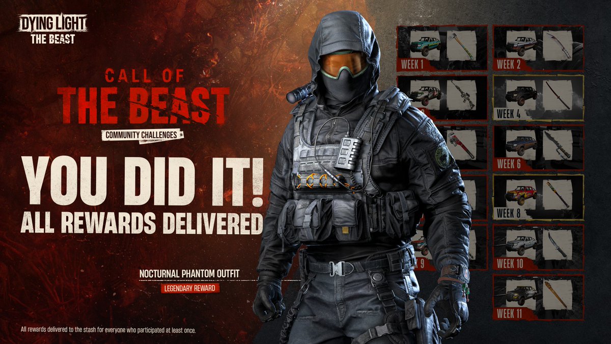 Dying Light tweet media