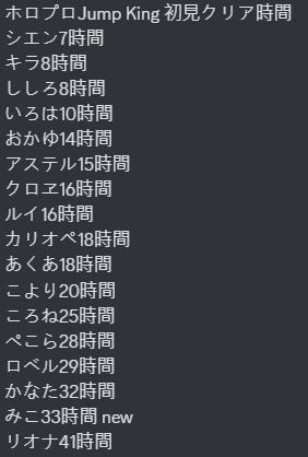 rugoder_lolicon's tweet photo. お疲れ様でした
クリアおめでとうございます
 #みこなま https://t.co/fB541ENE96