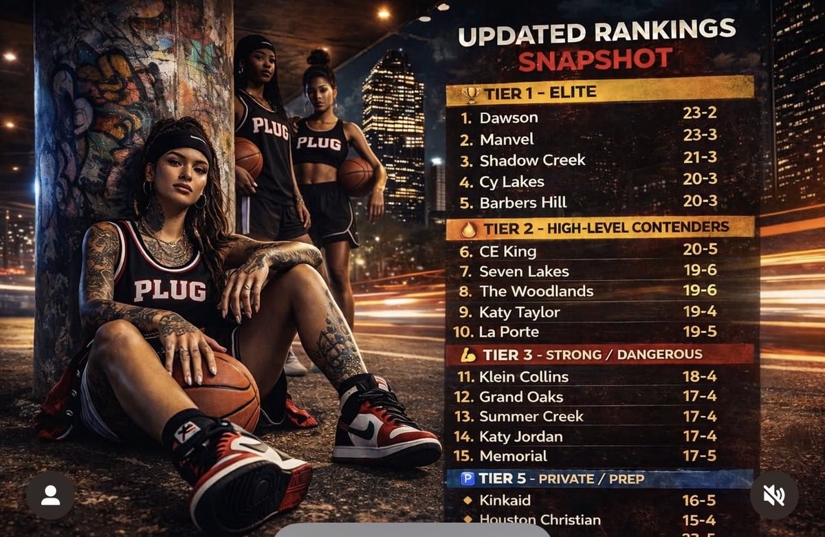 @CyLakesGBB tweet media