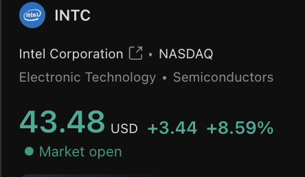 crypto_condom's tweet photo. Been trading @intel for over a year on the thesis of a mango eating monkey.  Bought calls + spot $18 book value and sold calls at $38. 

Rebought some spot at $36 and $38 in the last 2 weeks...but not as much as Id have liked.  Targeting $70. 

On days like today....there's always a bull market somewhere. Up 8% and heading to $50 LTF as market begins to re-rate Trump nepotism + near shoring + 14a 2nm growth. Higher.