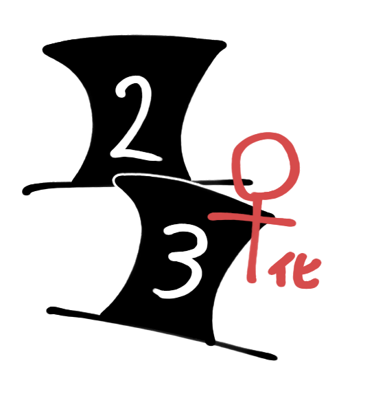 粉抹とろる🍣🍜 (@koto456) / Posts / X