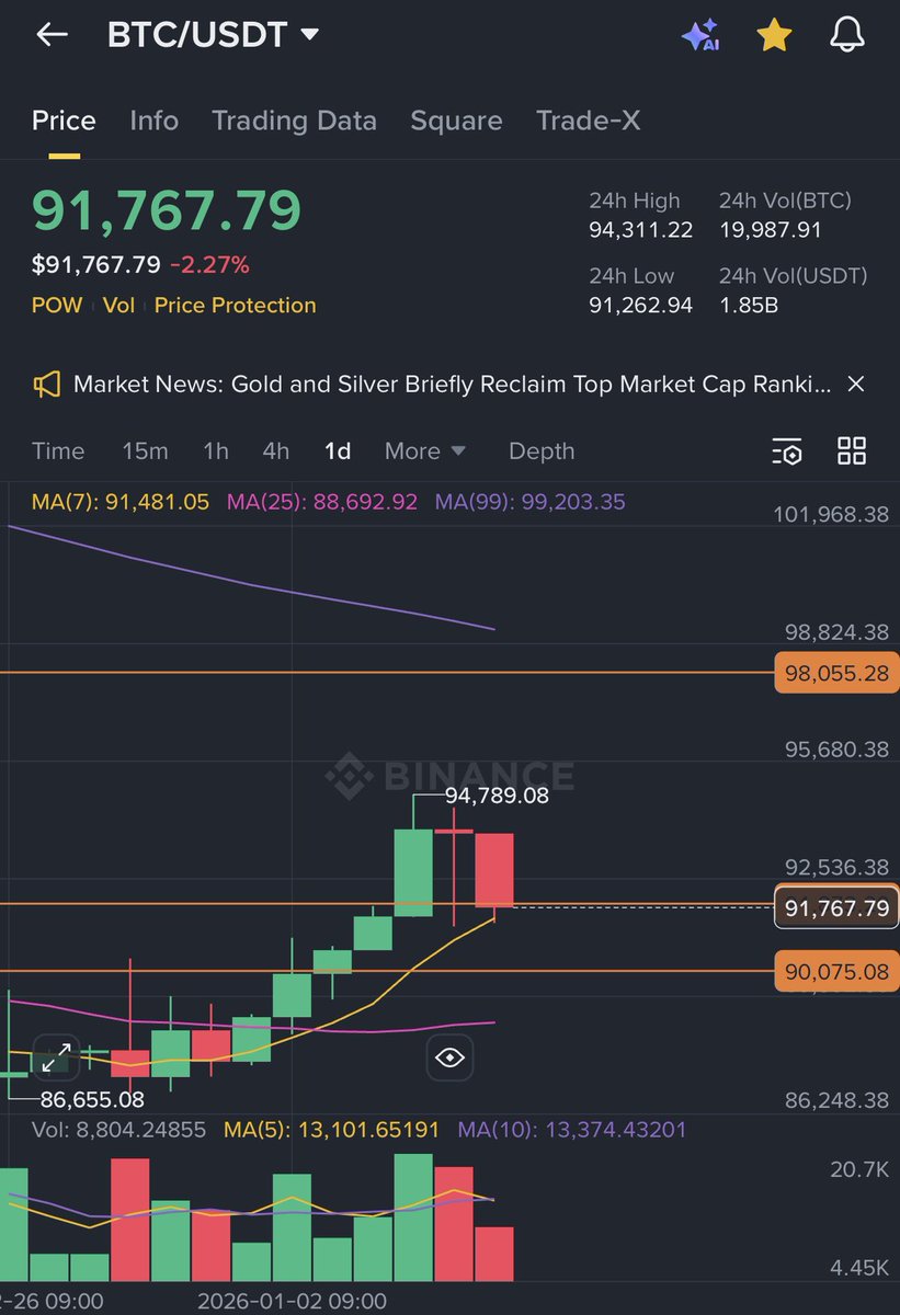 numocoinミ☆🅝🅤🅜🅞🅡🅞.🅘🅞☆彡비트코인 가격차트.iwj