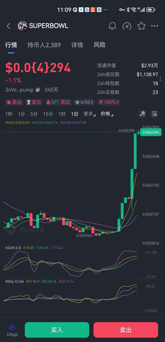 dashufacai's tweet photo. 三币十万u第一发 3nVsz7vdAtrT55Z6BujBQ5s8Q3f8ne59AbC9ZQShpump  超级碗 2.8日美国超级碗 美国世界杯加持 加上中期选举此次会比较重大 前排都是拿了三百多天的钻石手 加上官推重新设立 陆续小KOL进场可涨到下个月 https://t.co/aXZ8lpC2oy