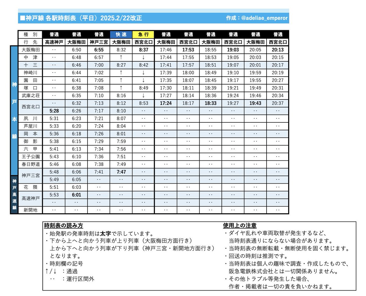 ペンペン@星のカービィ×阪急電車コラボ列車運行情報 (@adeliae_emperor