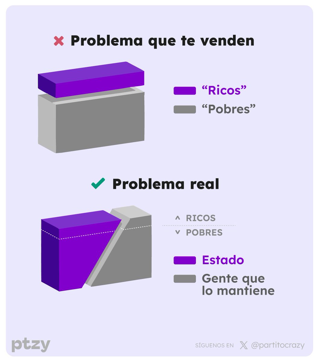 Partitocrazy (@partitocrazy) on Twitter photo 