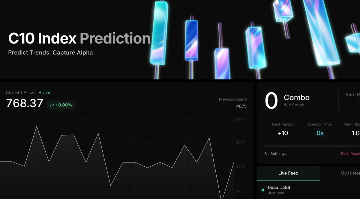 DreamCrypto tweet media