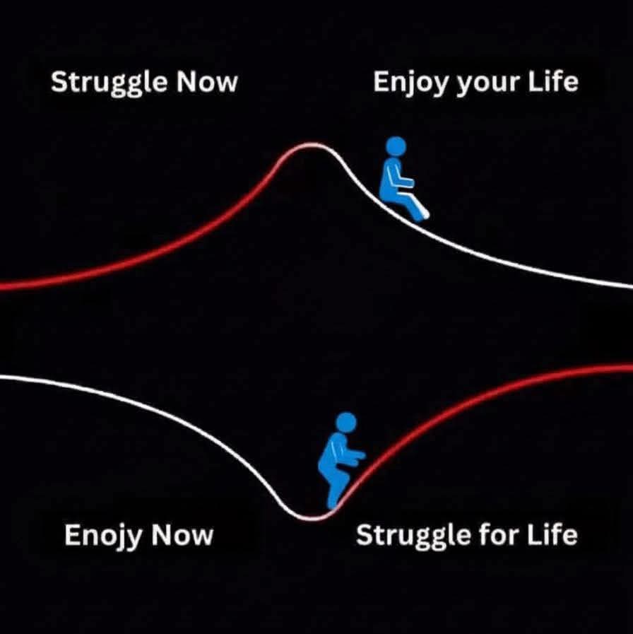 Start investing as soon as possible kids.