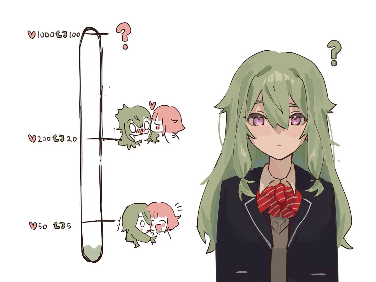 yonan0419's tweet image. 안되겟지머