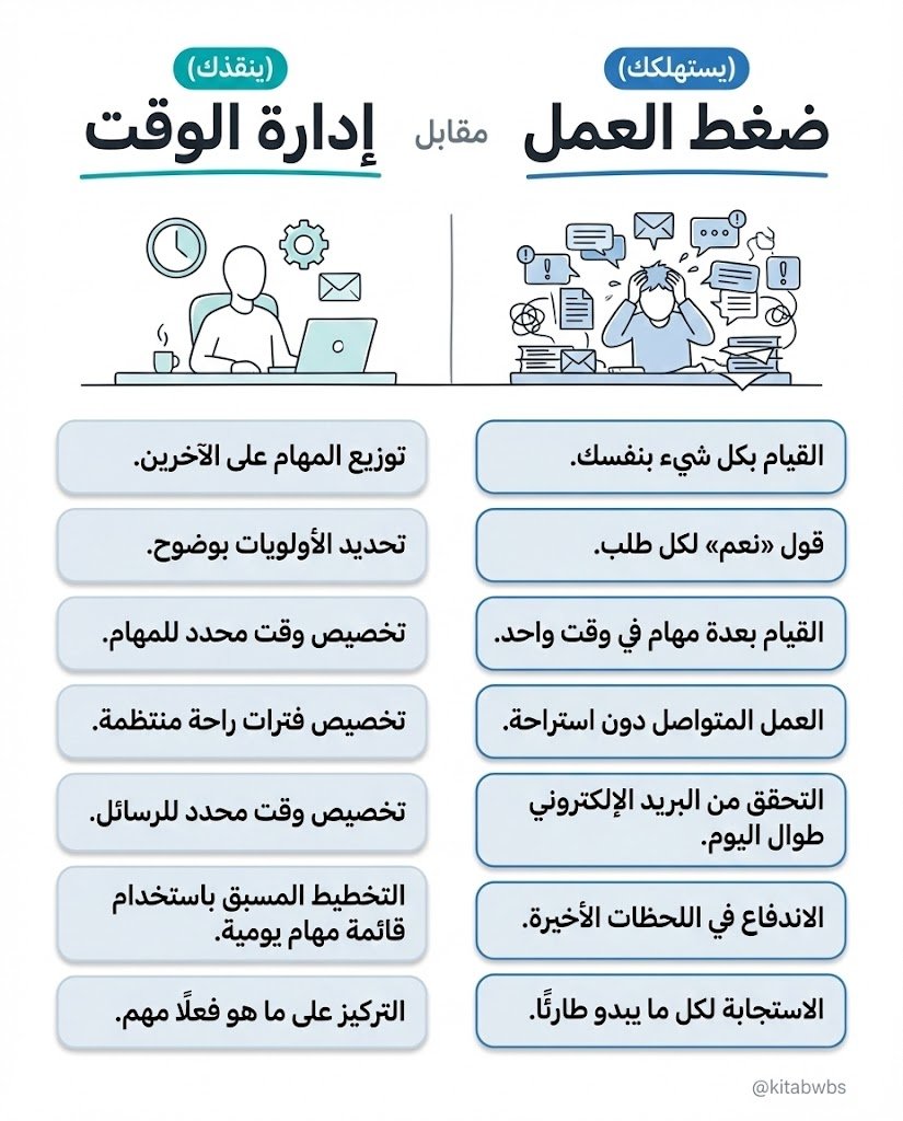 كتاب وبس tweet media