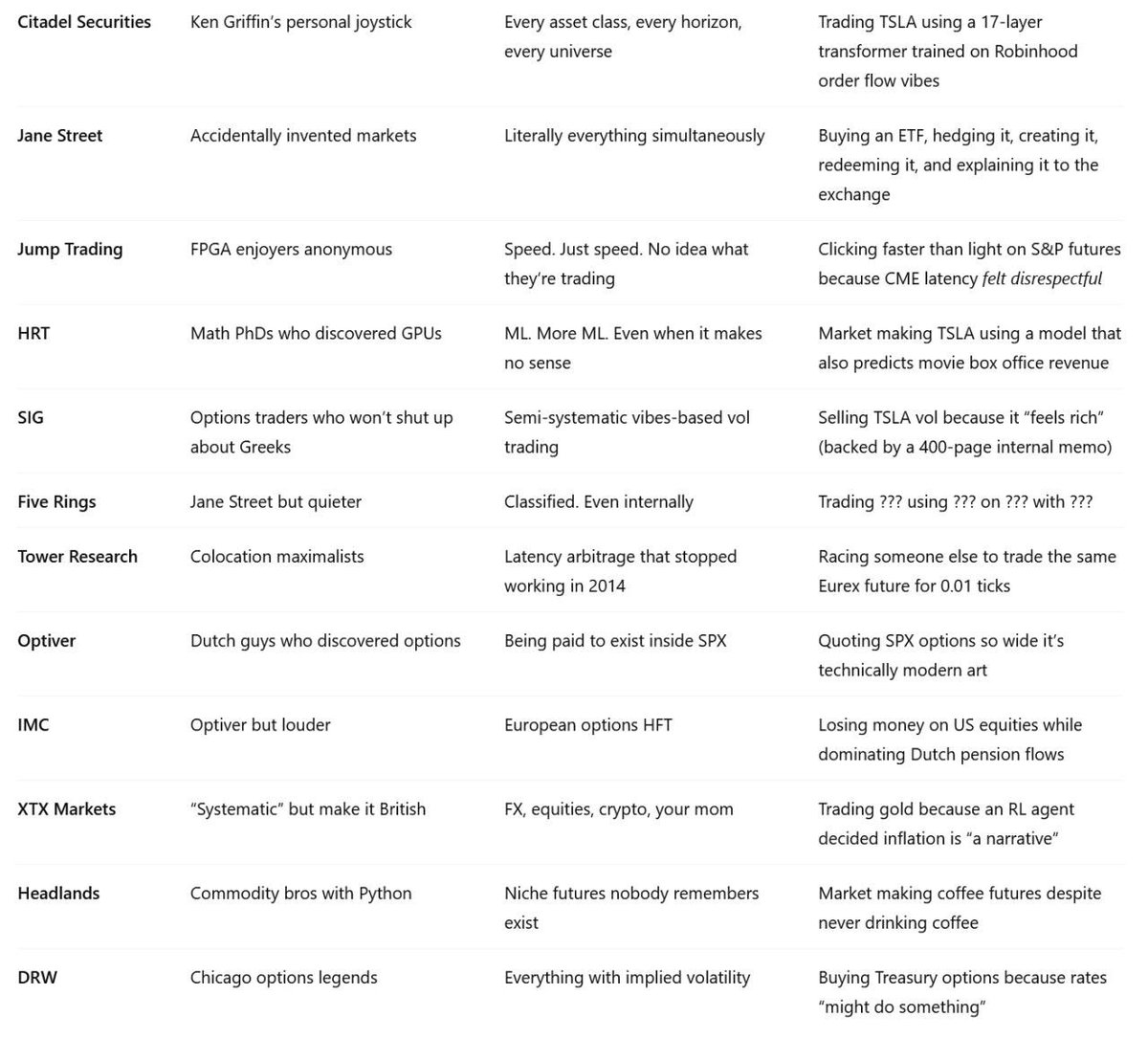 Grant Stenger (hiring) tweet media