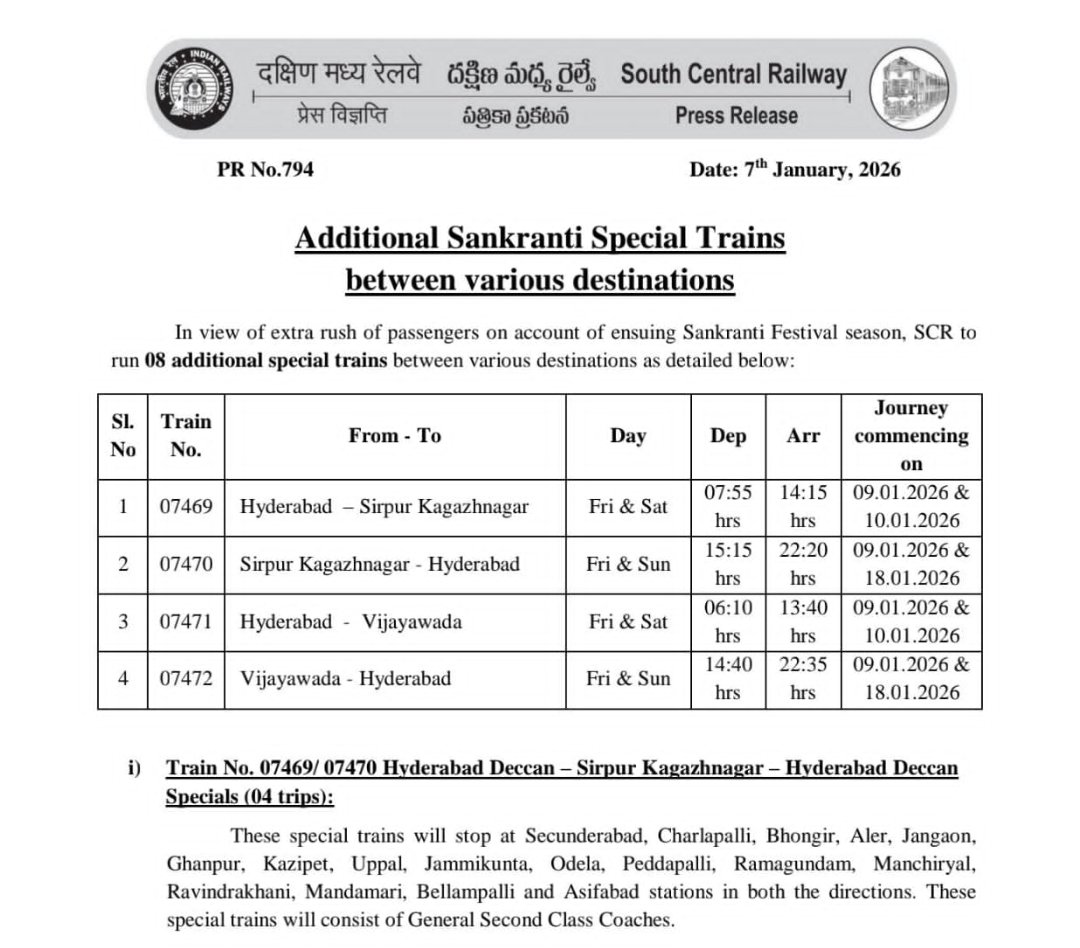 Phani Peddapalli tweet media