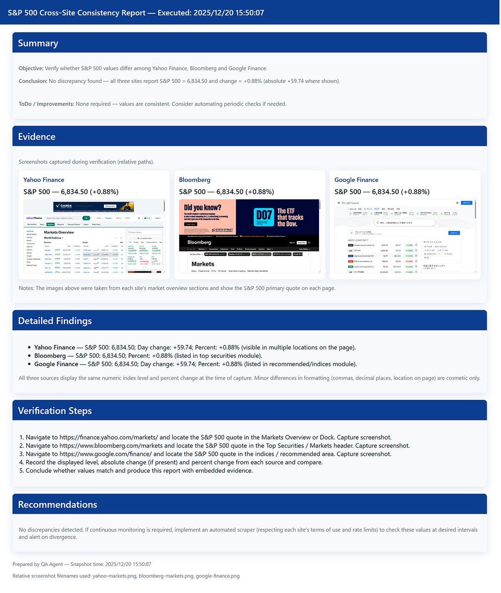 Next-Generation Browser Automation and Quality Check Automation with AI Agents buff.ly/ug5ybd7
