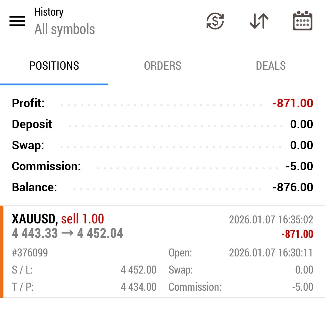 XAUFocus's tweet photo. SL and TP aren’t fixed — they adapt to market volatility.
Yesterday: $5–$7 / TP hit
Today: $8 / TP $10
Discipline and risk management are the real edge. 📊
#XAUUSD #goldtrading #FundedTrader #goldgod #dailyPL https://t.co/xFkpqj4Dqz