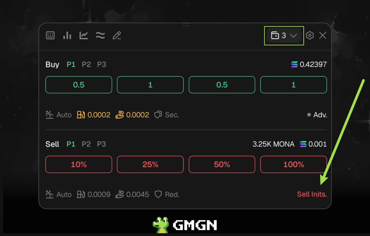 ⚡️ GMGN Update 1. Multi-Wallet Sell Inits. - Supports simultaneous sell  initials across multiple wallets - Maximize profit, lock in floating gains  instantly! 🧑‍🍳 Try it: https://t.co/uVJywMWJmS